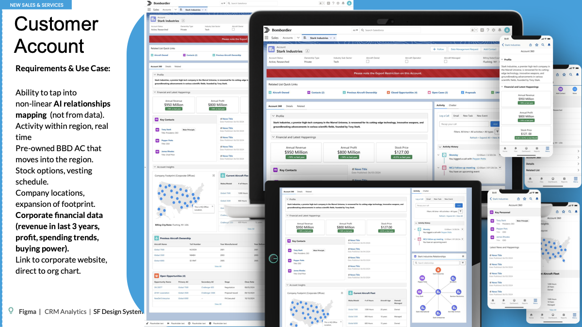 Bombardier Salesforce customer account 360 experience across desktop, tablet and mobile