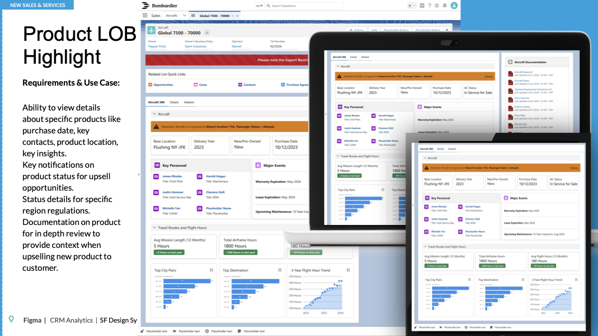 Bombardier Salesforce Aircraft 360 product view across devices