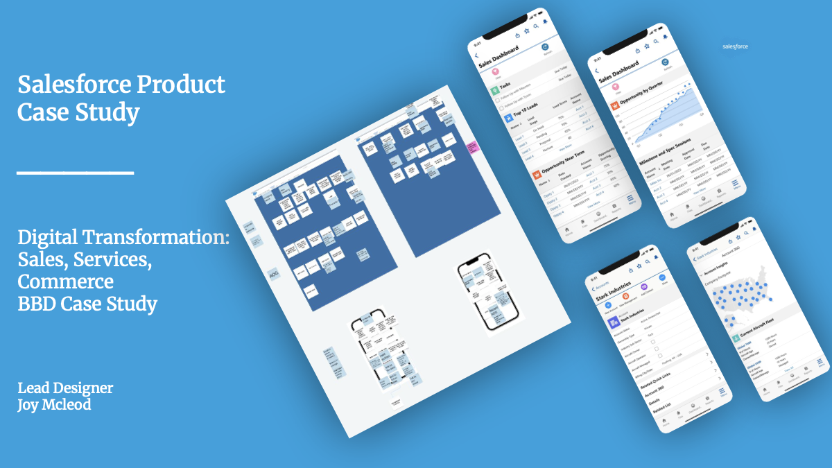 Bombardier Salesforce product transformation concept, including mobile sales dashboards and service workflow artifacts
