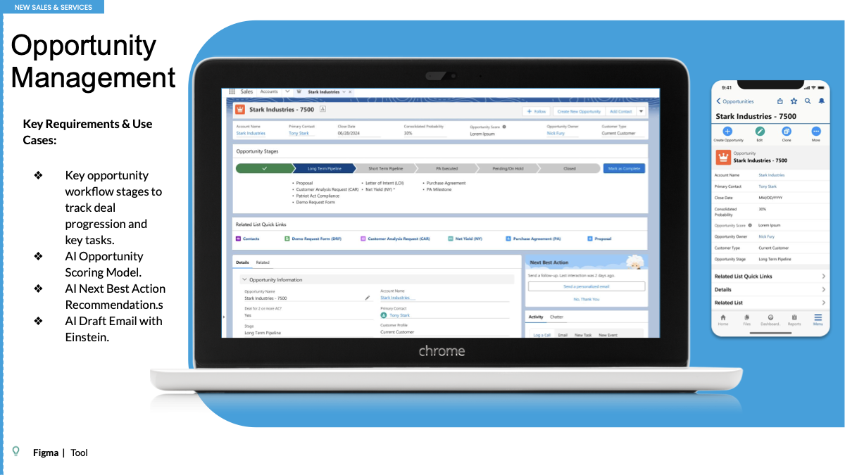 Bombardier Salesforce opportunity management across desktop and mobile