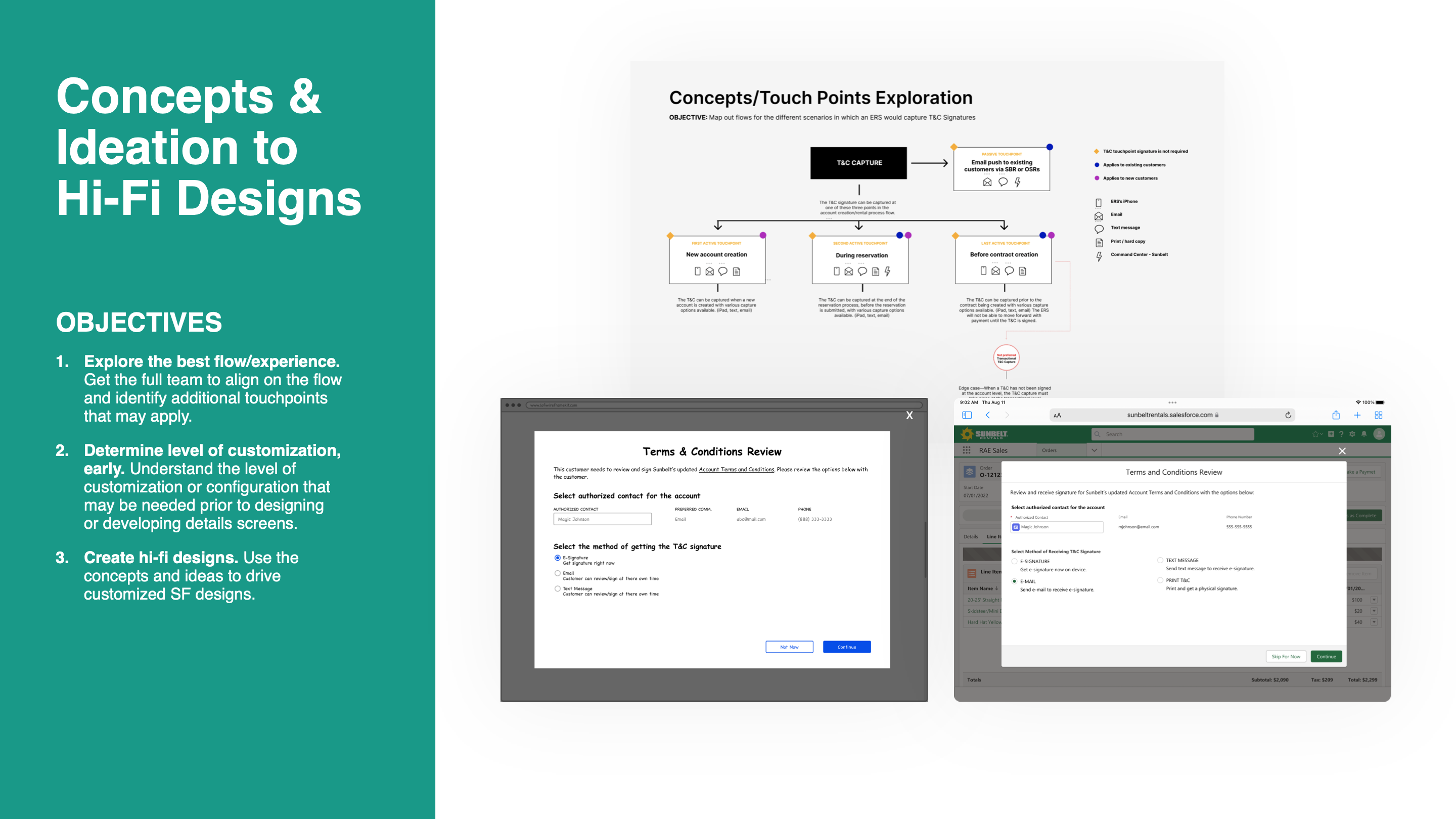 SBR presentation slide showing concept and touchpoint exploration