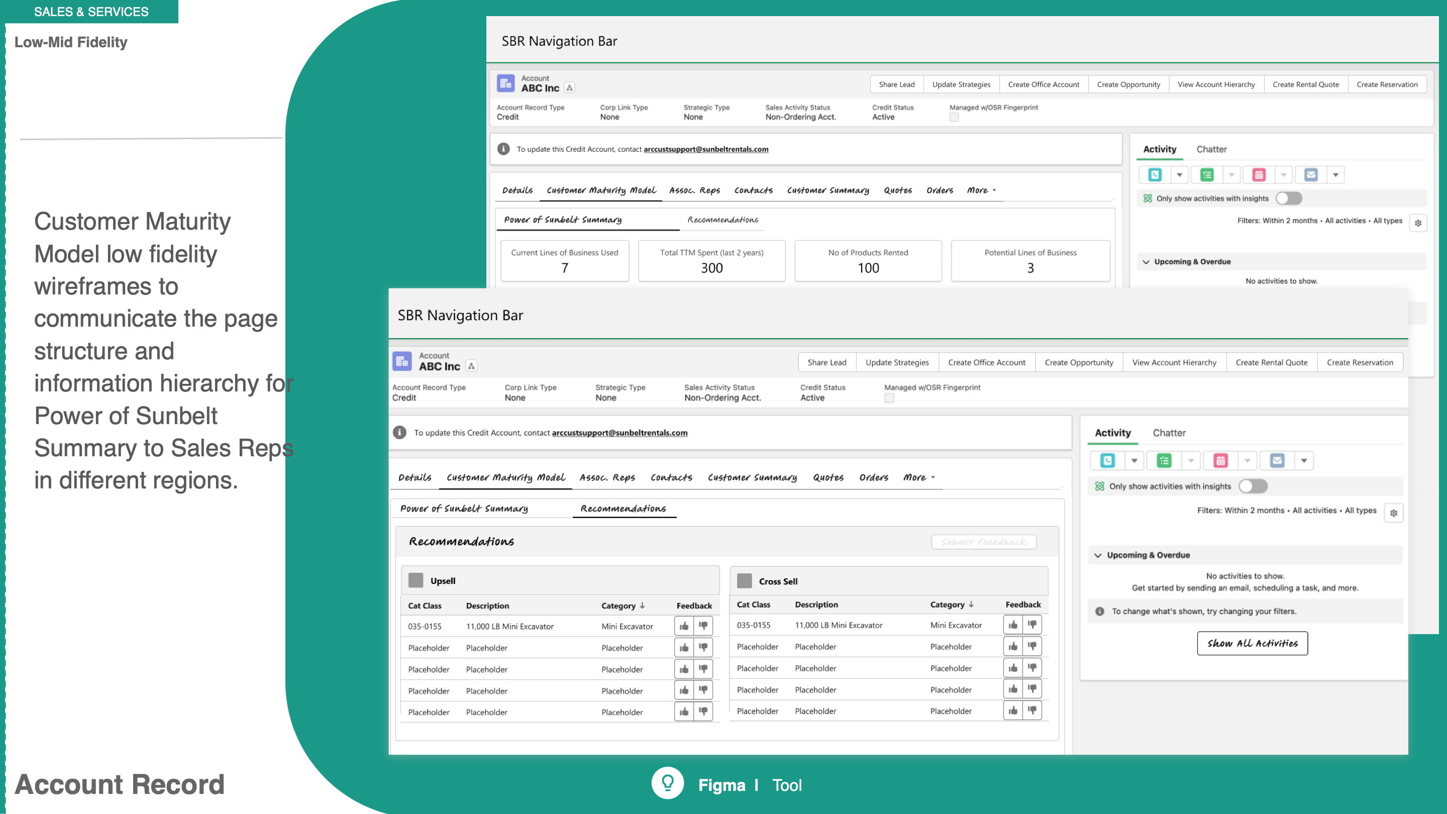 SBR presentation slide showing low-fidelity account record wireframes